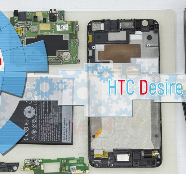 HTC Desire 820