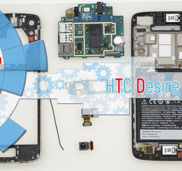 HTC Desire 828