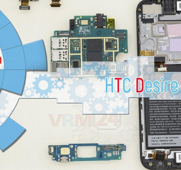 HTC Desire 830