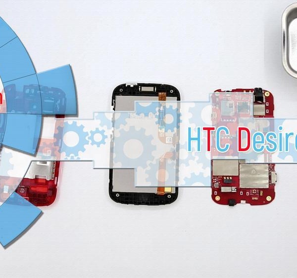 HTC Desire C