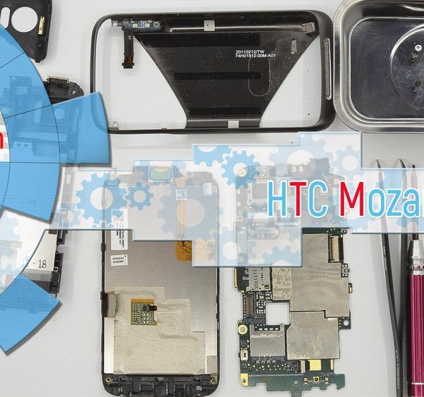 HTC Mozart