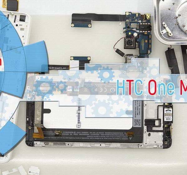 HTC One Max
