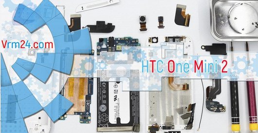 Revisão técnica de HTC One Mini 2