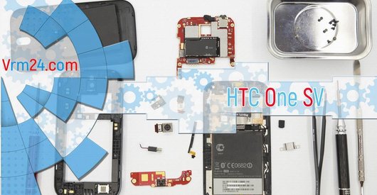 Revisão técnica de HTC One SV