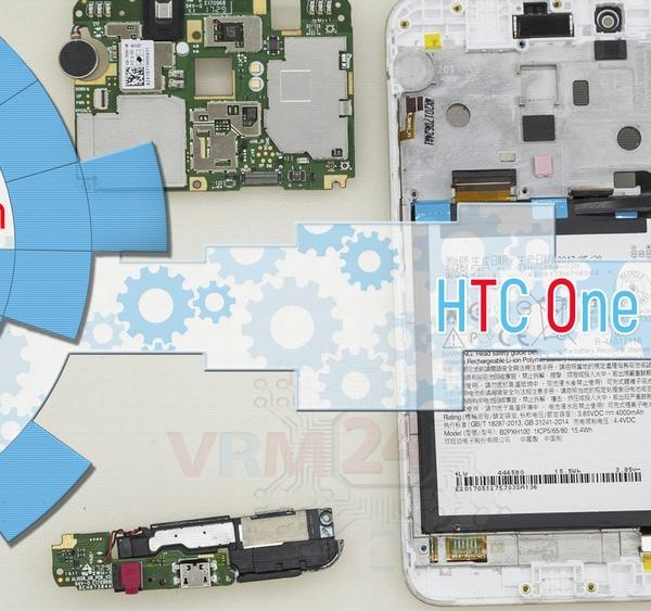 HTC One X10