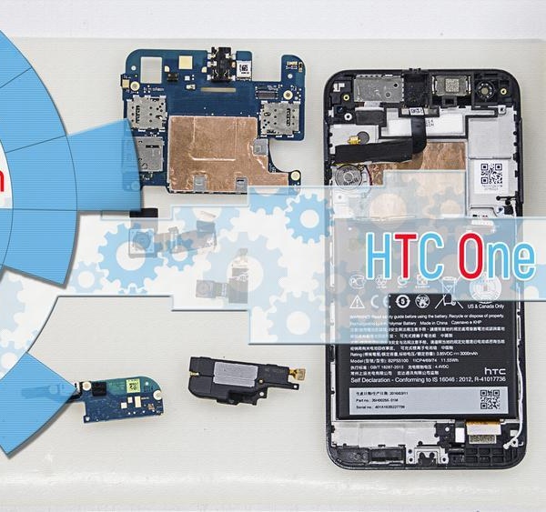 HTC One X9