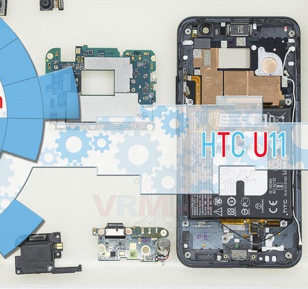 HTC U11