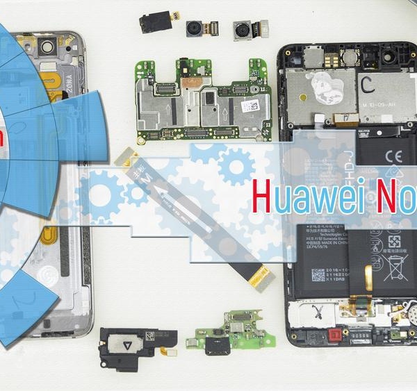 Huawei Nova