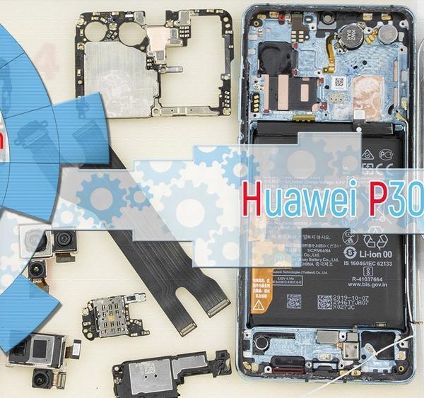 Huawei P30 Pro