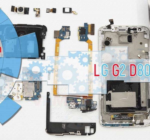 LG G2 D802