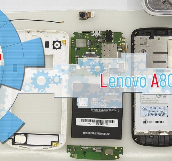 Lenovo A800 IdeaPhone