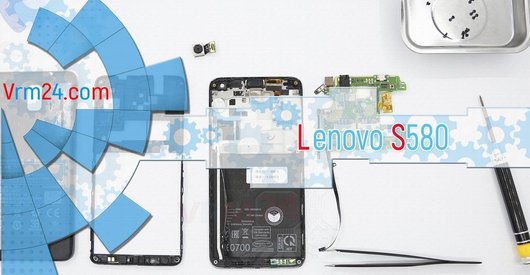 Revisão técnica de Lenovo S580