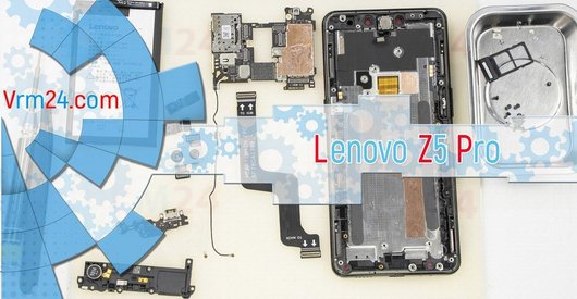 Tech review of Lenovo Z5 Pro