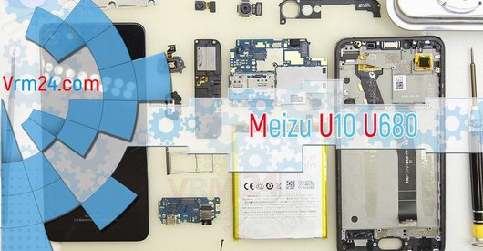 Revisão técnica de Meizu U10 U680