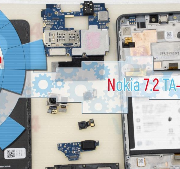 Nokia 7.2 TA-1196