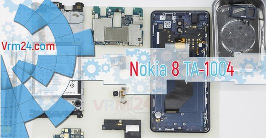 Revisão técnica de Nokia 8 TA-1004