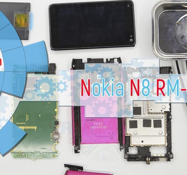 Nokia N8 RM-596