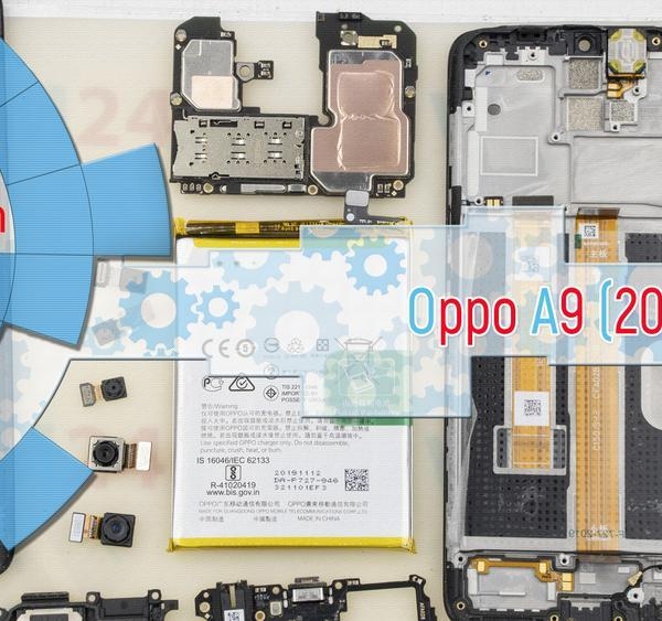 Oppo A9 (2020)