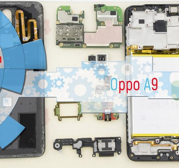 Oppo A9