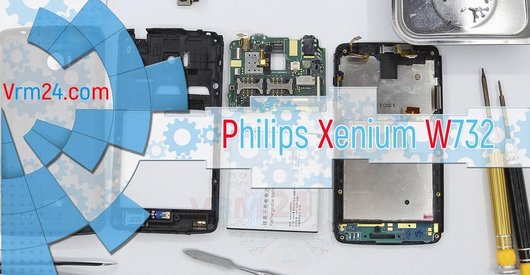 Тех. обзор Philips Xenium W732