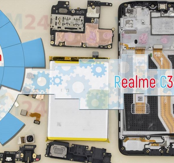 Realme C3
