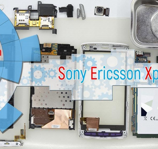 Sony Ericsson Xperia X10