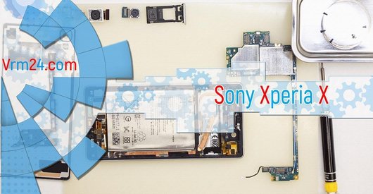Тех. обзор Sony Xperia X