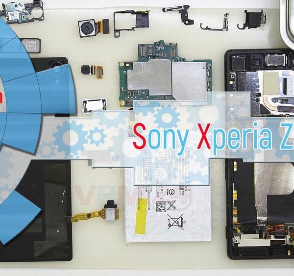 Sony Xperia Z3 Plus