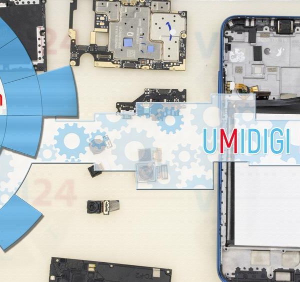 UMIDIGI F2