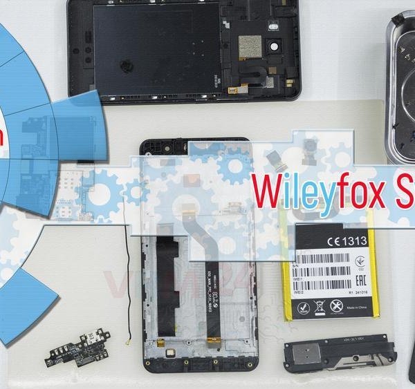 Wileyfox Swift 2