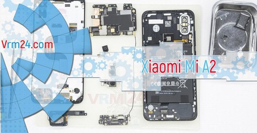 Tech review of Xiaomi Mi A2
