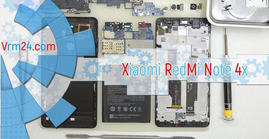 Test technique de Xiaomi RedMi Note 4X