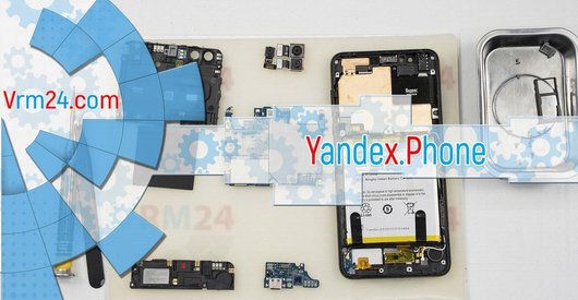 Tech review of Yandex.Phone