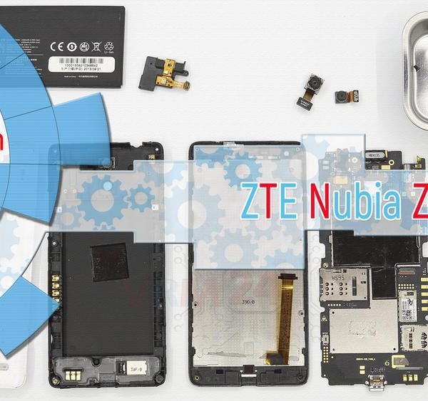 ZTE Nubia Z5 Mini