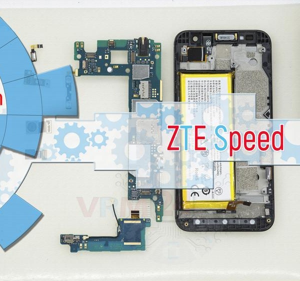 ZTE Speed