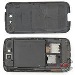 Ouvrez la coque arrière