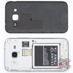 Ouvrez la coque arrière
