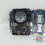 Ouvrez la coque arrière