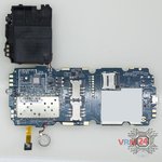 Ouvrez la coque arrière