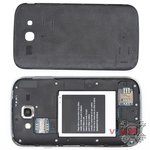 Ouvrez la coque arrière
