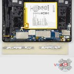 Ouvrez les coques