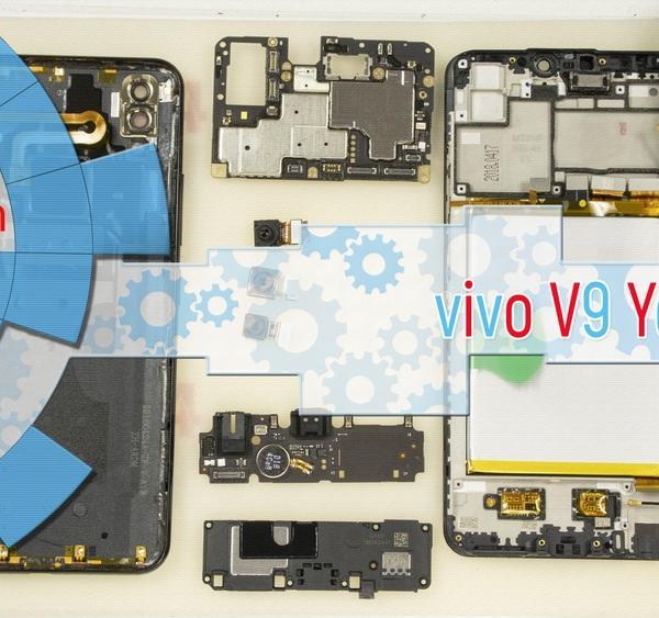 vivo V9 Youth