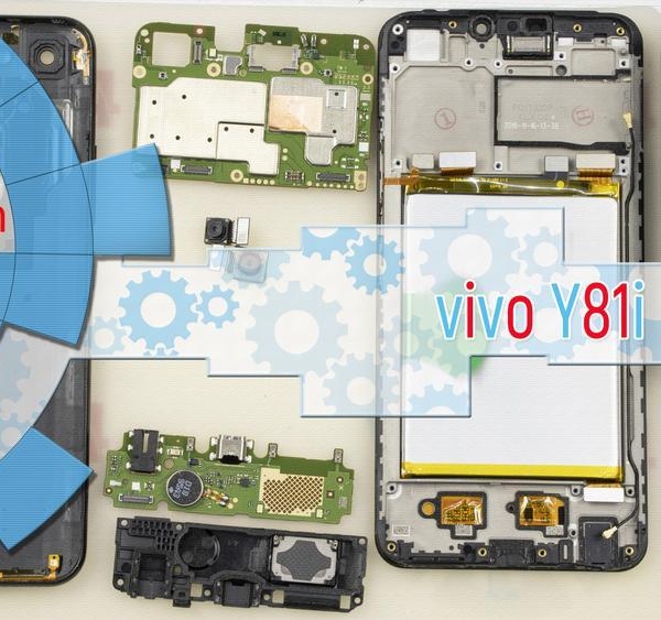 vivo Y81i